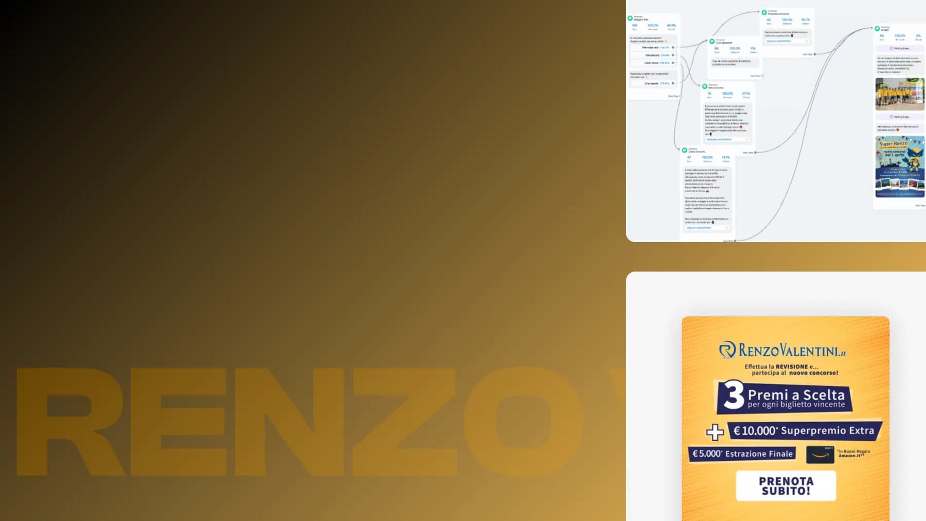 Renzo Valentini: flussi su WhatsApp e campagna a premi